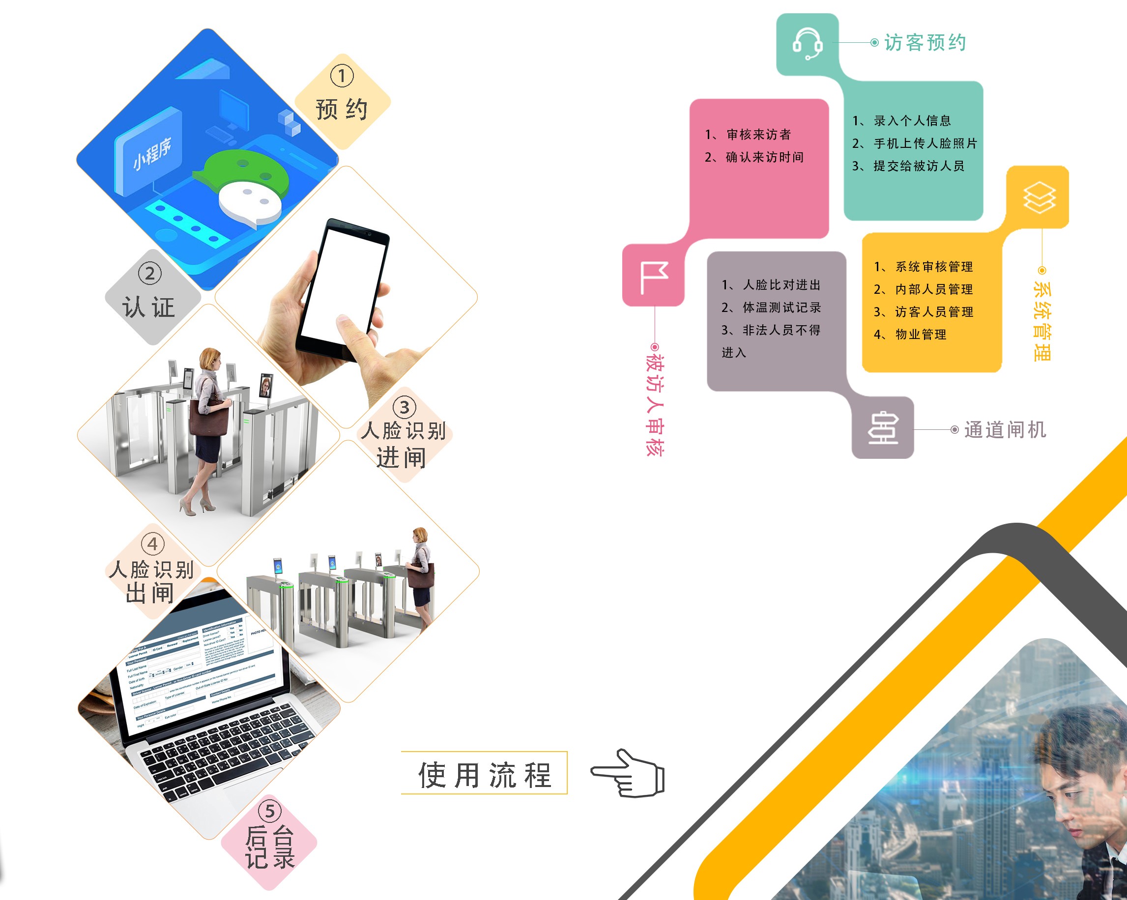 访客管理系统